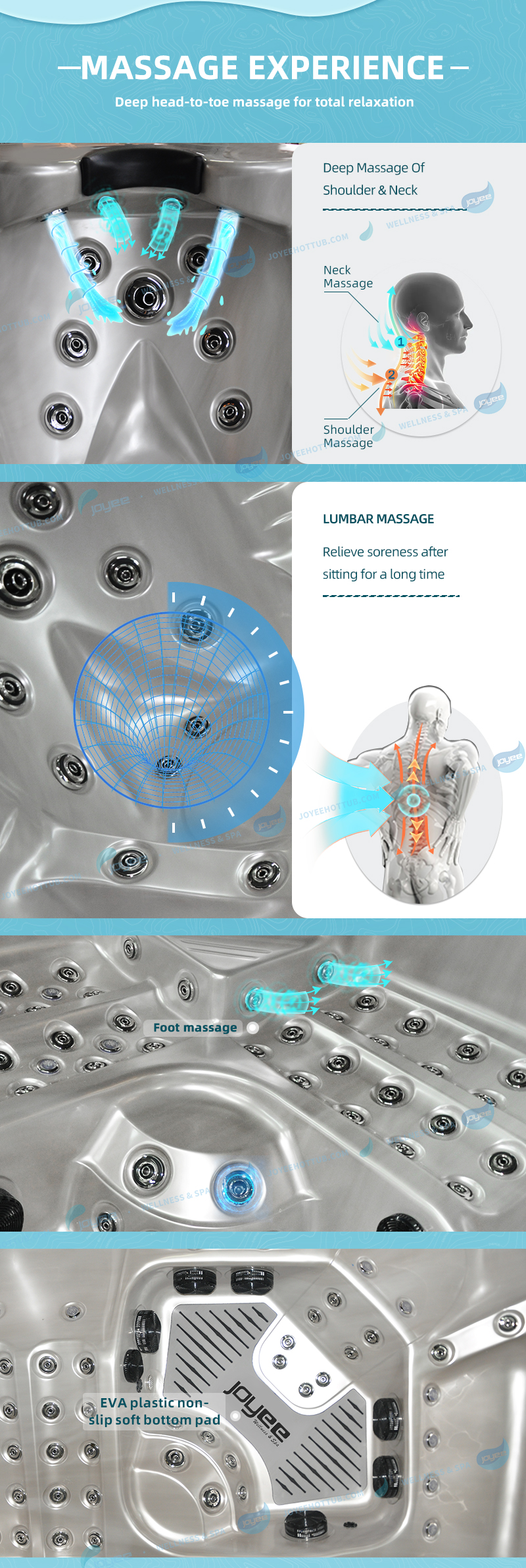 Whirlpool, Whirlpool (5), Jet-Massage 